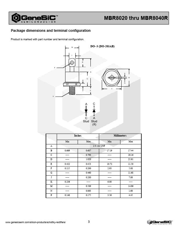 MBR8020