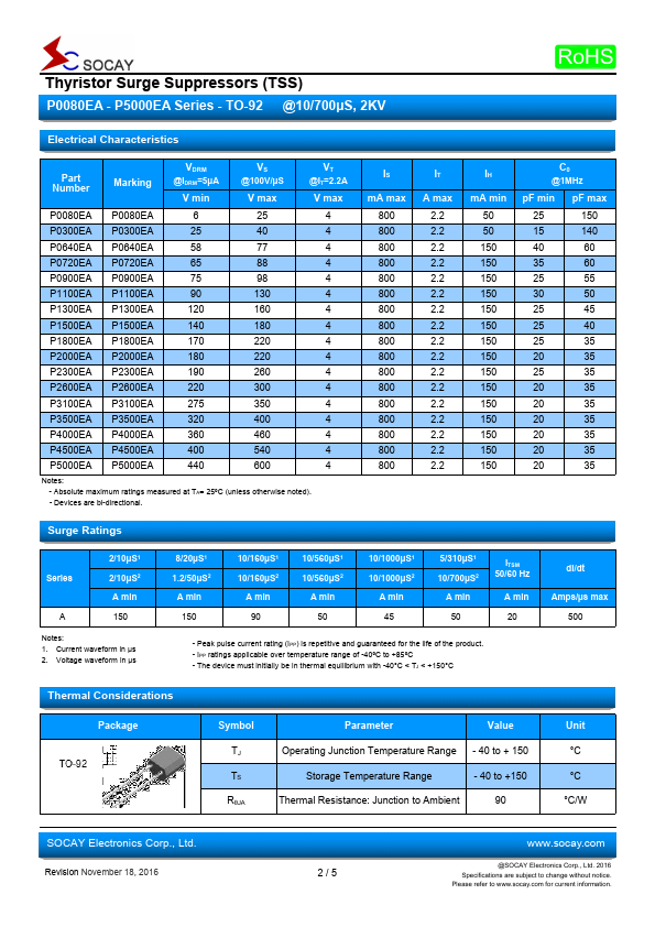 P4000EA