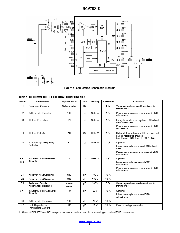 NCV75215