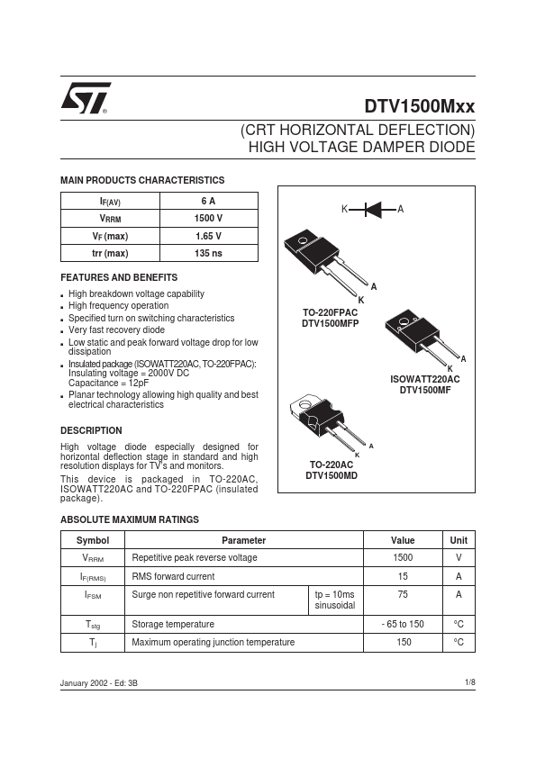 DTV1500MD