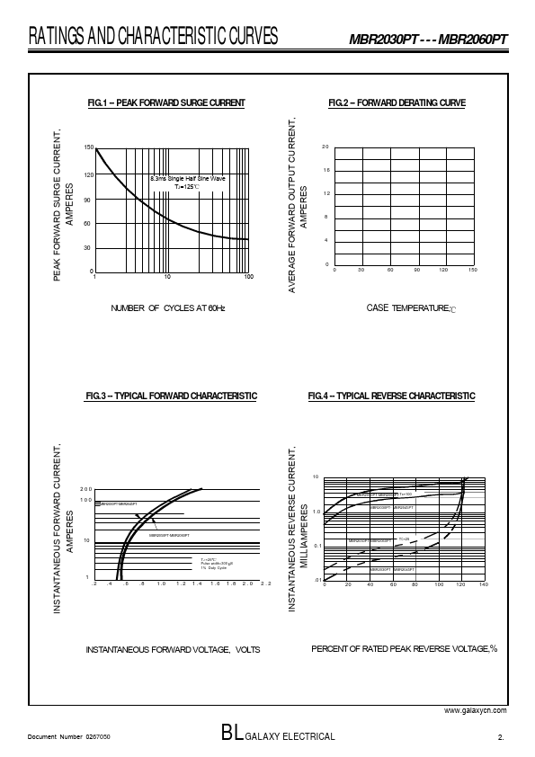 MBR2040PT