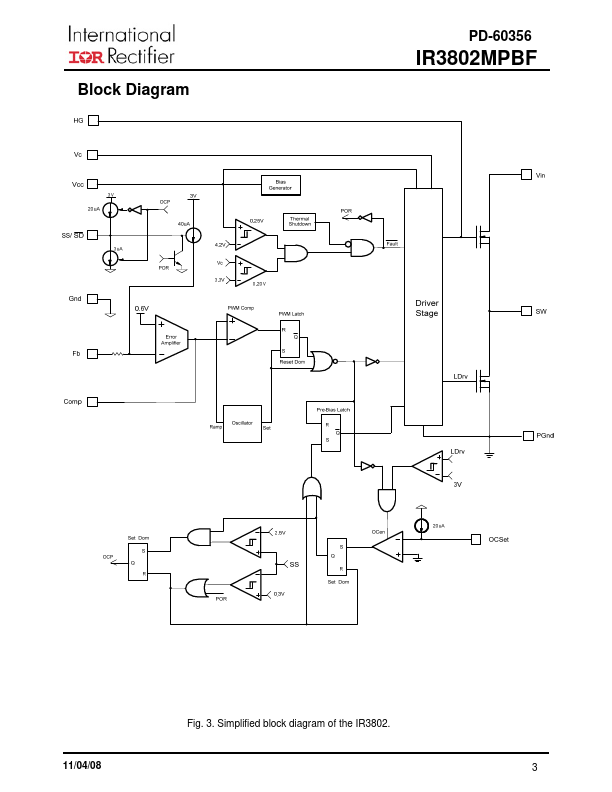 IR3802MPBF