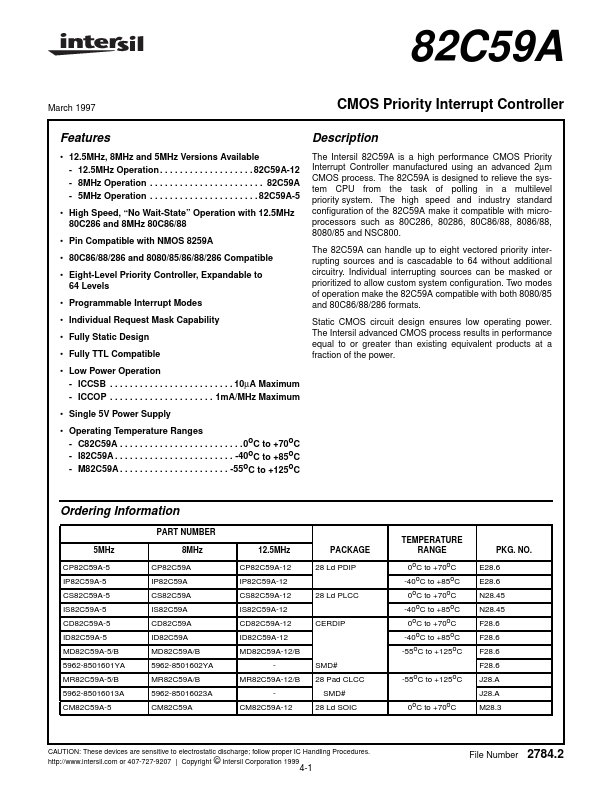 CP82C59A-12