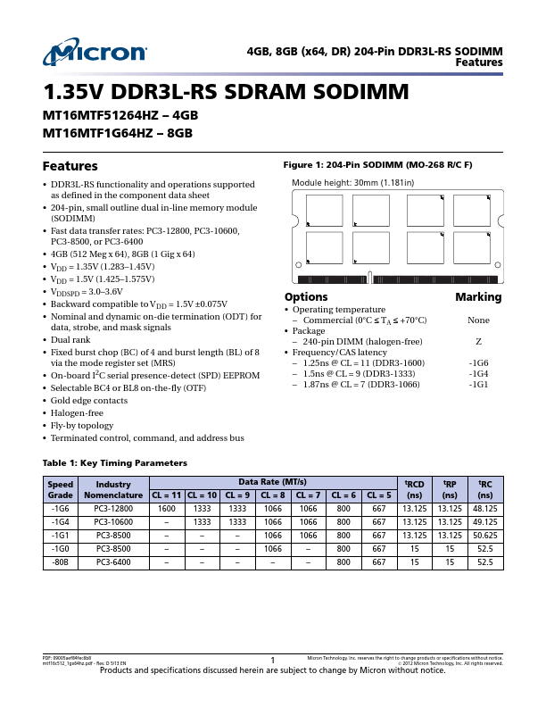 MT16MTF1G64HZ