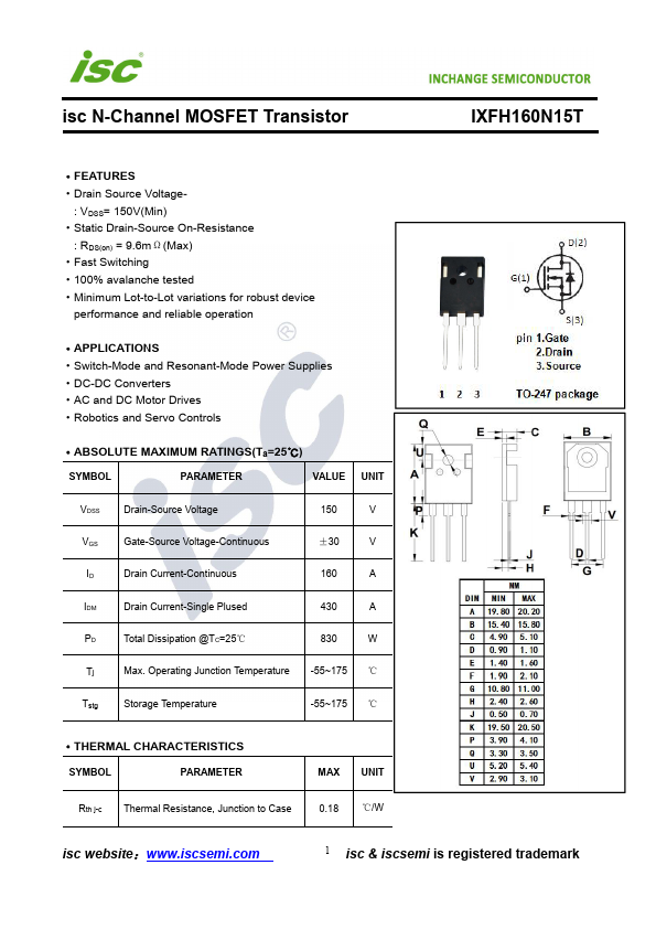 IXFH160N15T