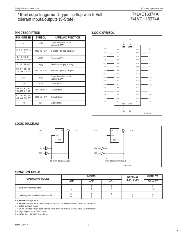 74LVC16374A