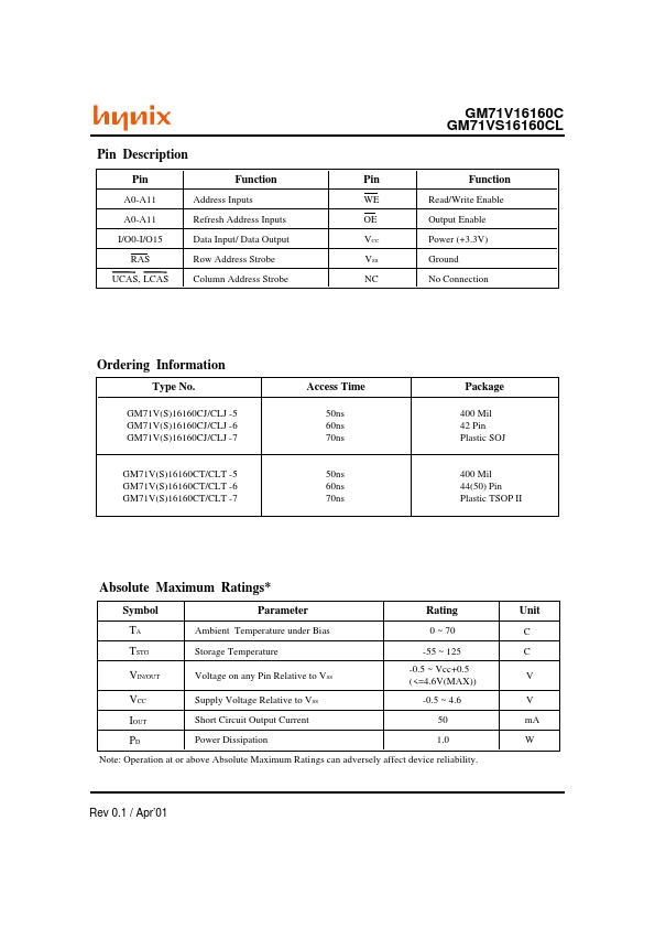 GM71VS16160CL