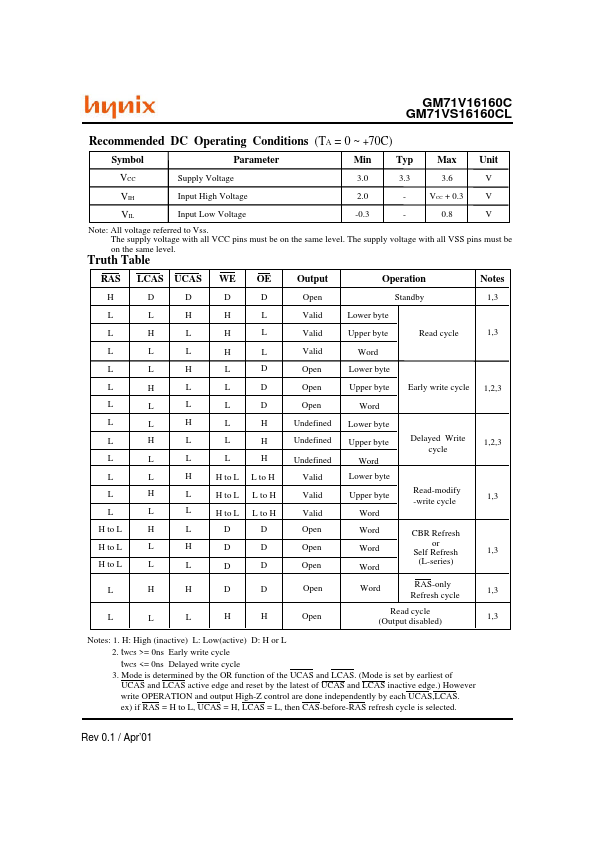 GM71VS16160CL