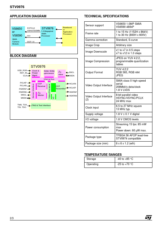 STV0976