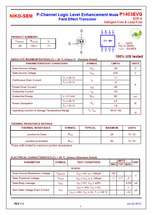 P1403EVG