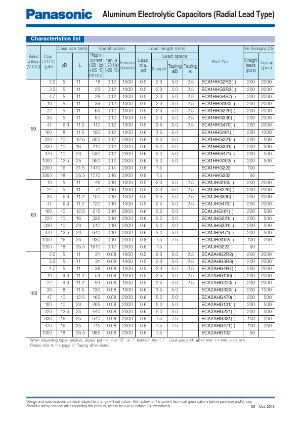 ECA2AHG102