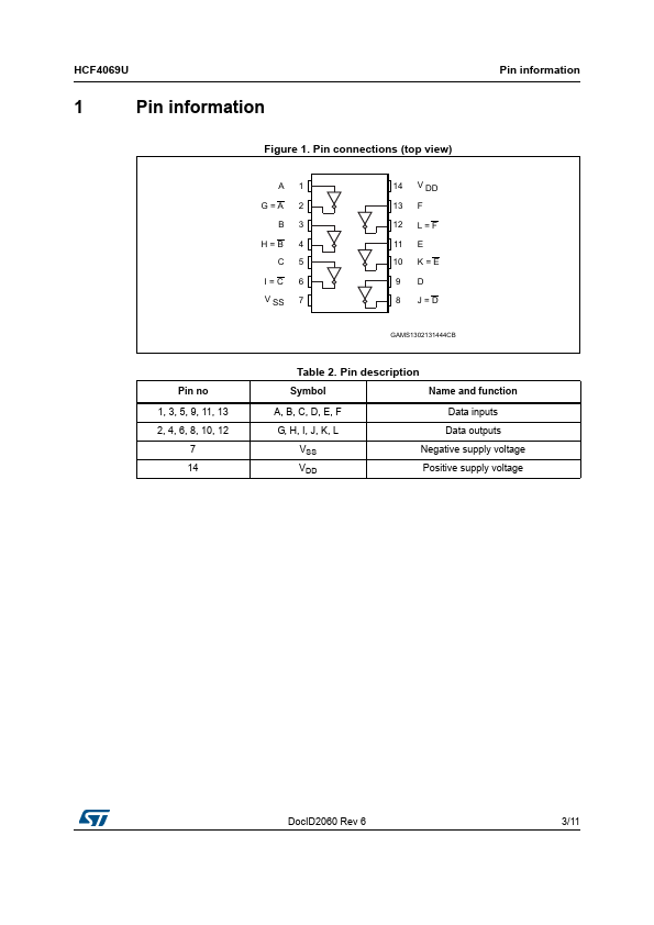 HCF4069U