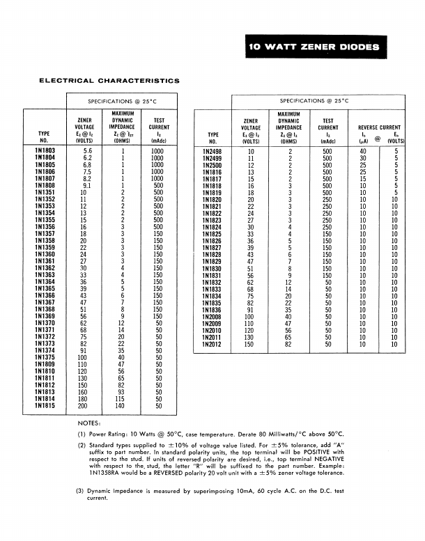 1N1804