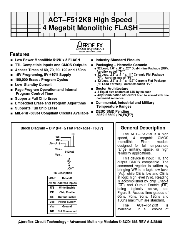 ACT-F512K8