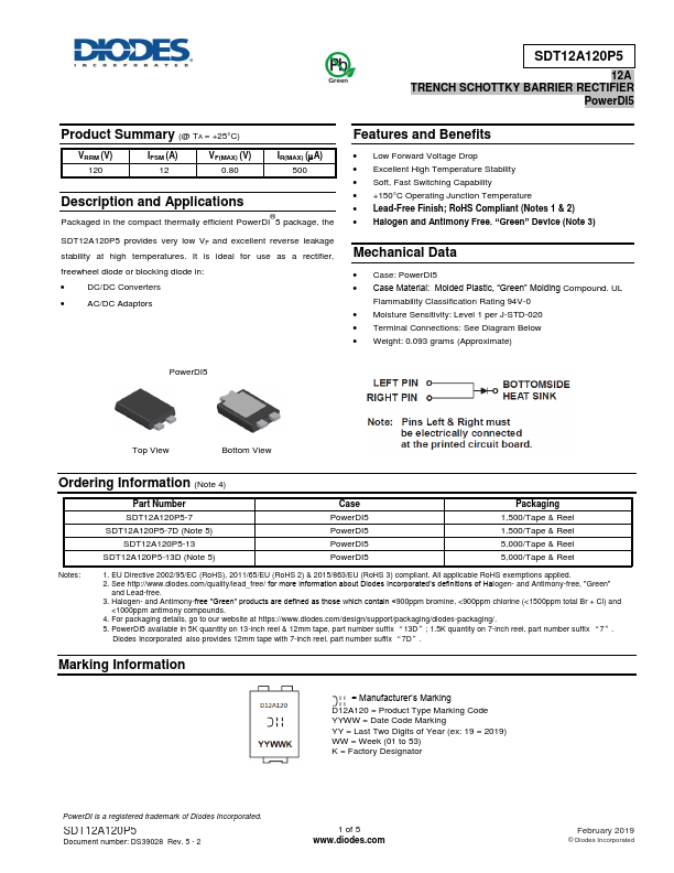 SDT12A120P5