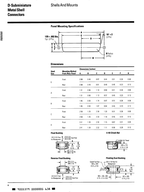 DDM50