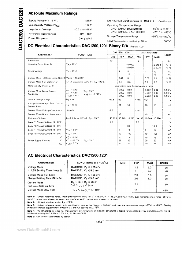 DAC1200