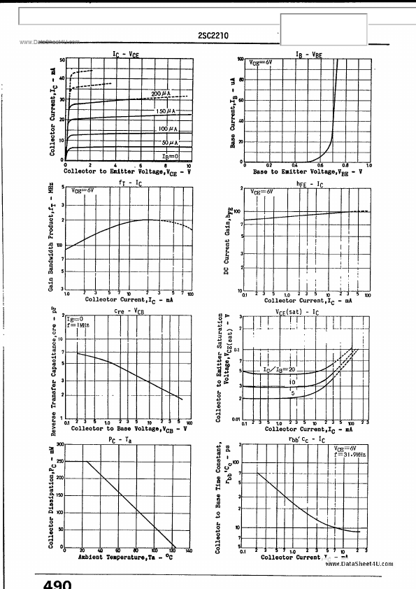 2SC2210