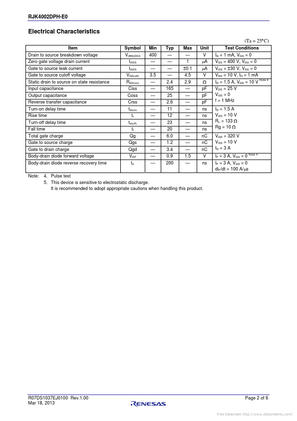 RJK4002DPH-E0