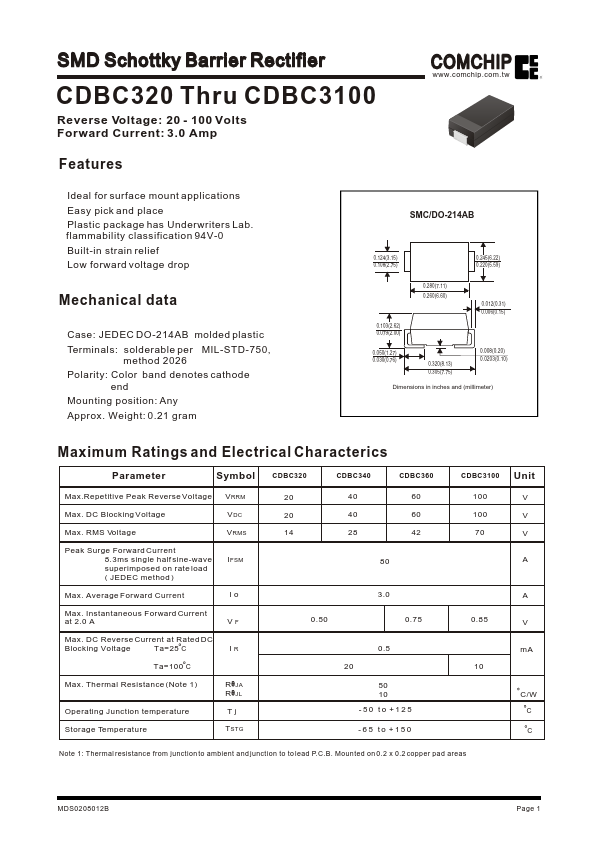 CDBC320