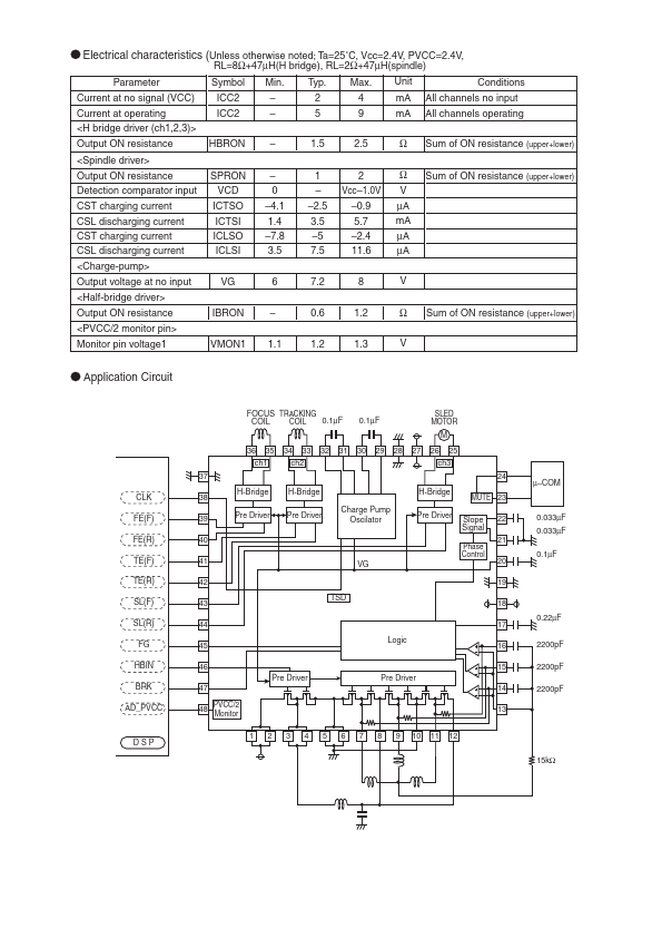 BH6541KV