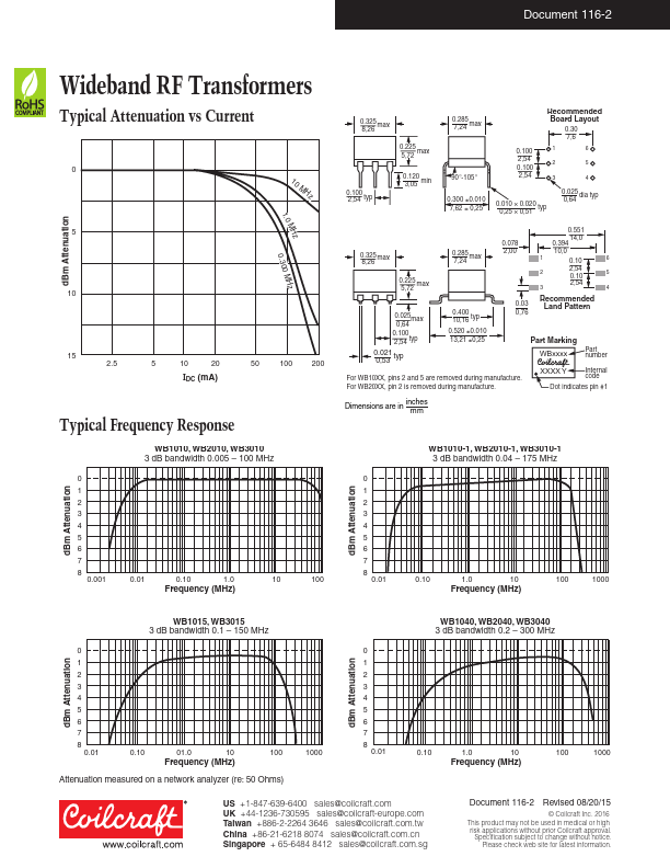 WB3010-1