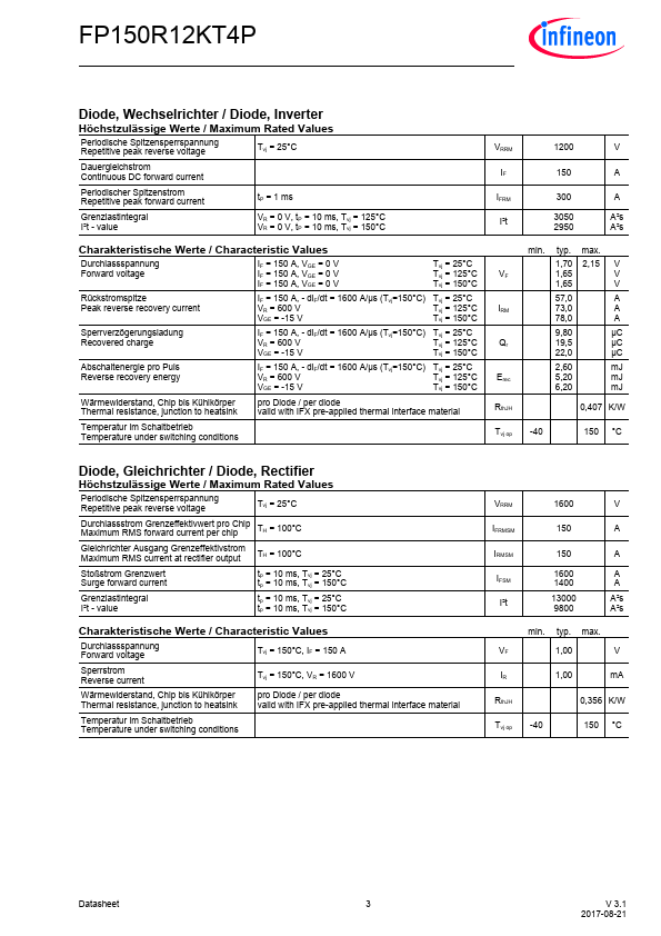 FP150R12KT4P