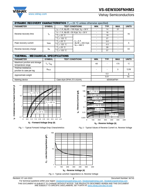 VS-6EWX06FNHM3