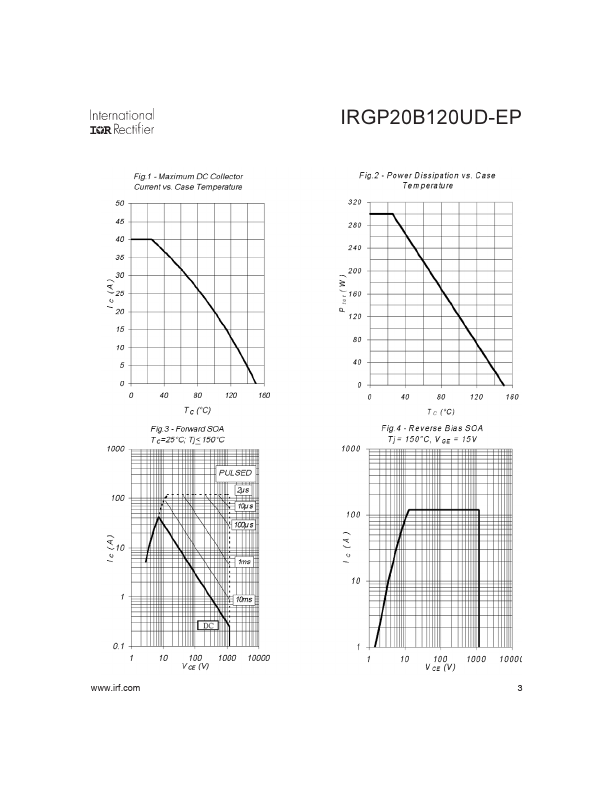 IRGP20B120UD-EP