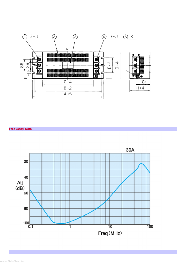 HF3080C-XO