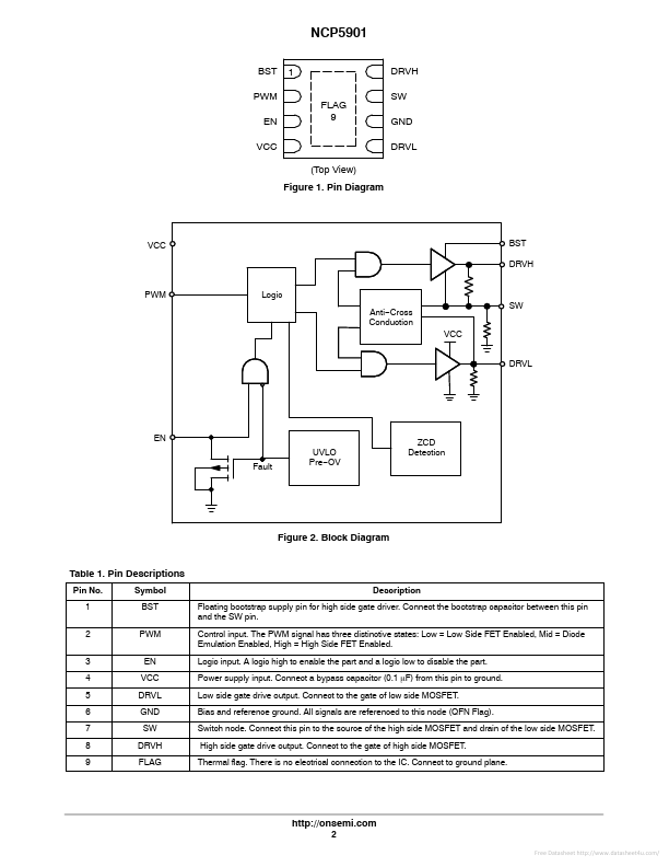 NCP5901