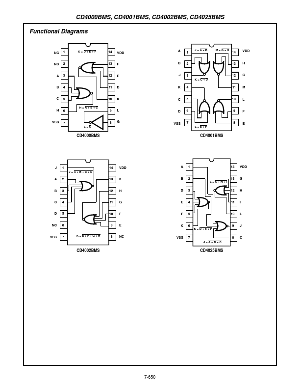 CD4001BMS