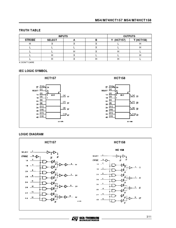 M54HCT157