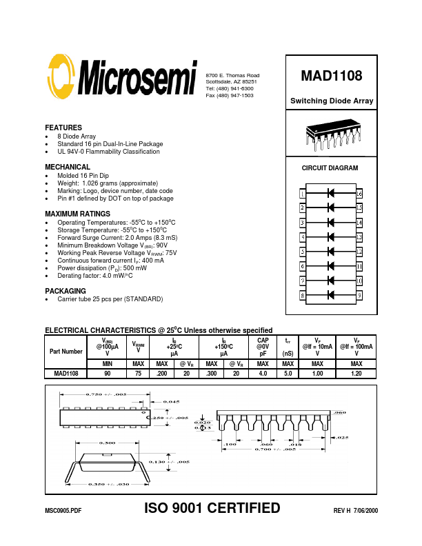 MAD1108