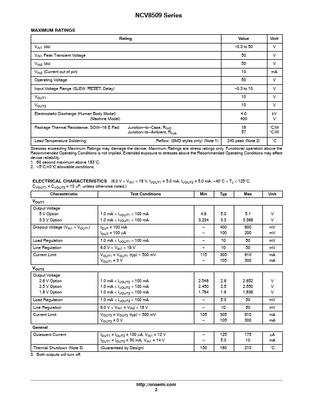 NCV8509