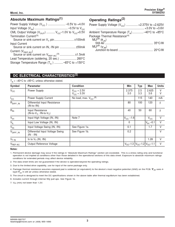 SY58025U