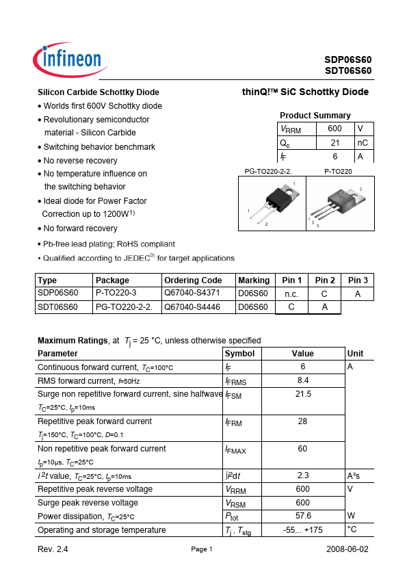 SDP06S60