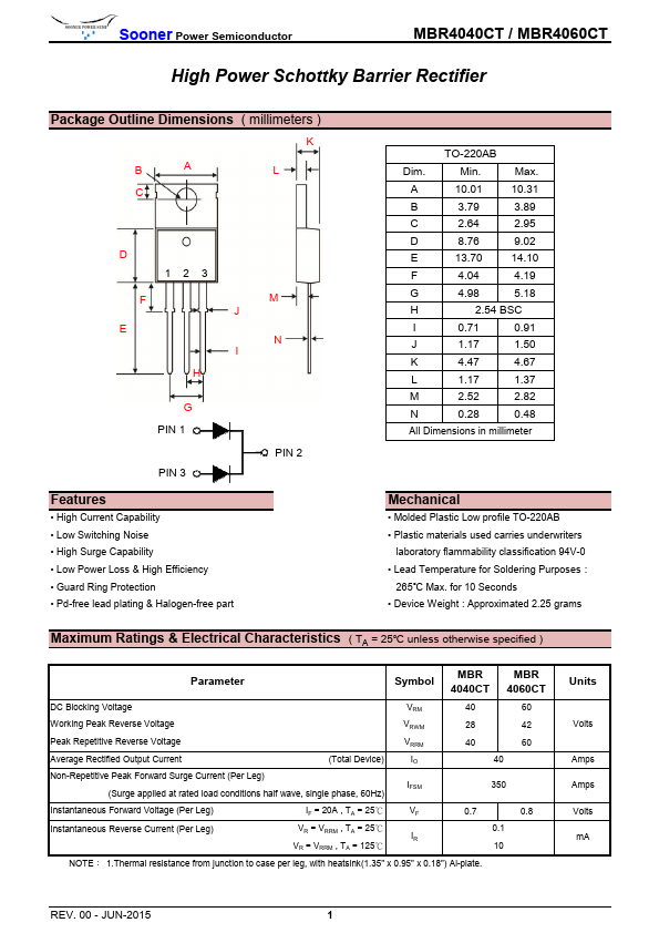 MBR4040CT