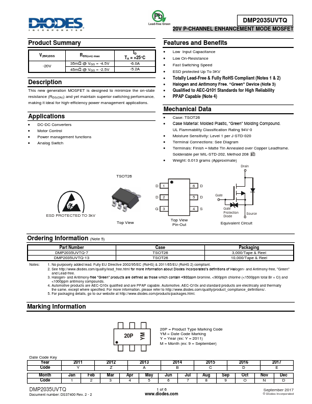 DMP2035UVTQ