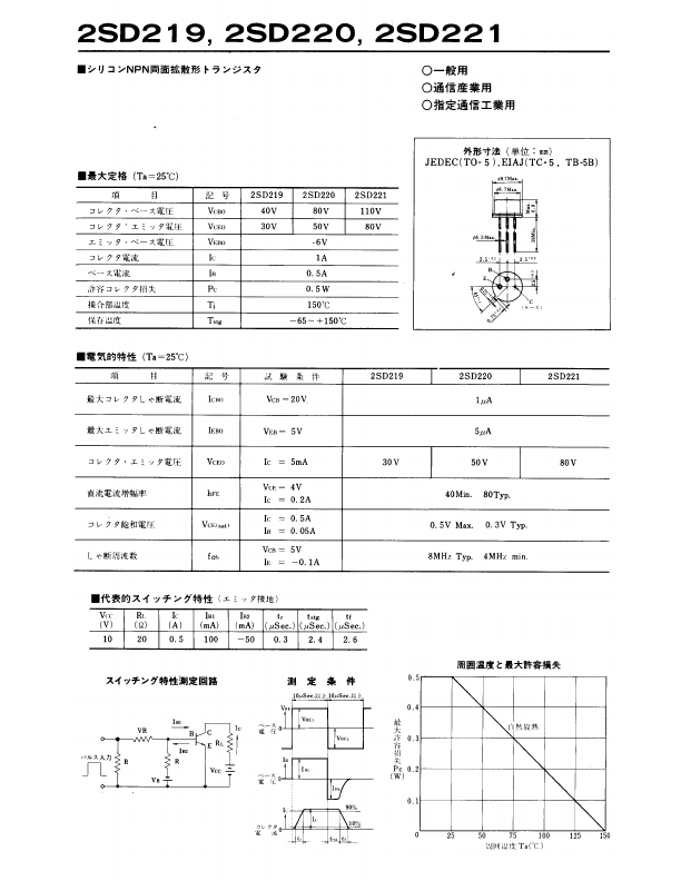 2SD221