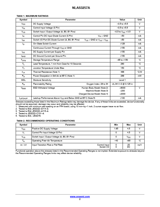 NLAS3257A