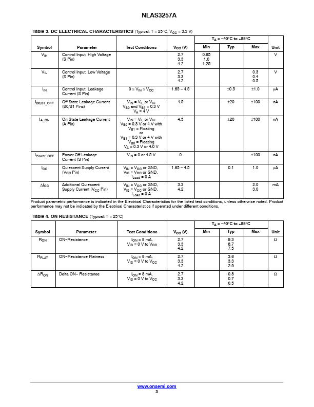 NLAS3257A