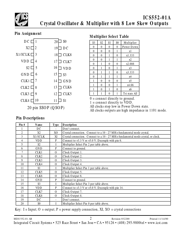 ICS552-01A