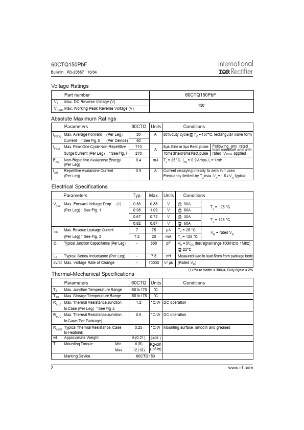 60CTQ150PBF