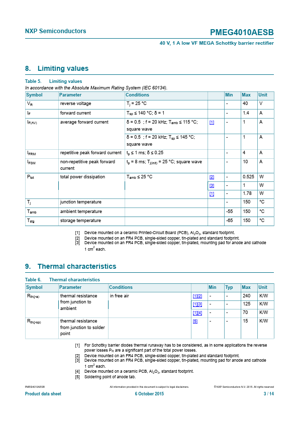 PMEG4010AESB