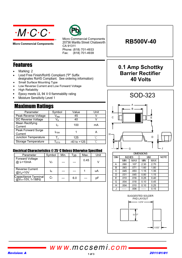 RB500V-40