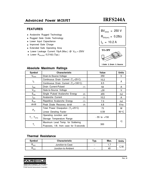 IRFS244A