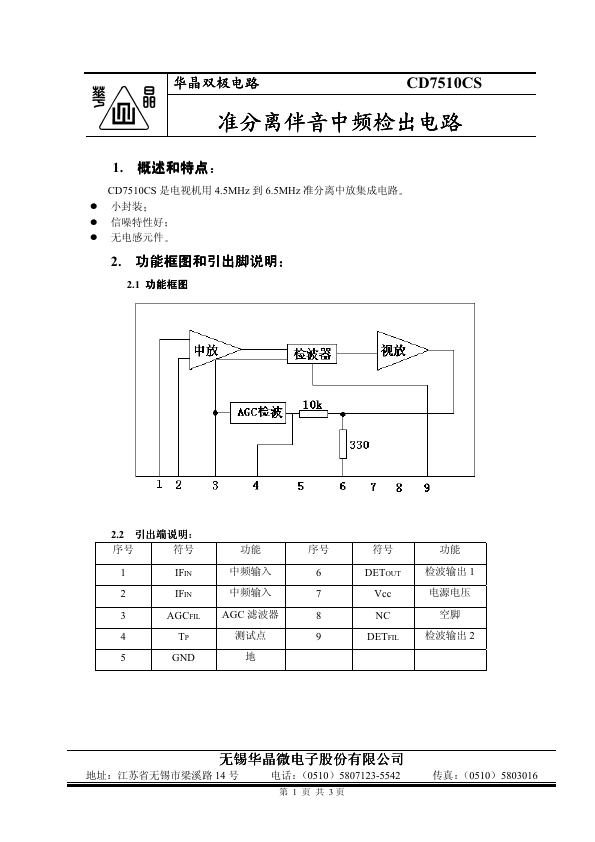 CD7510CS