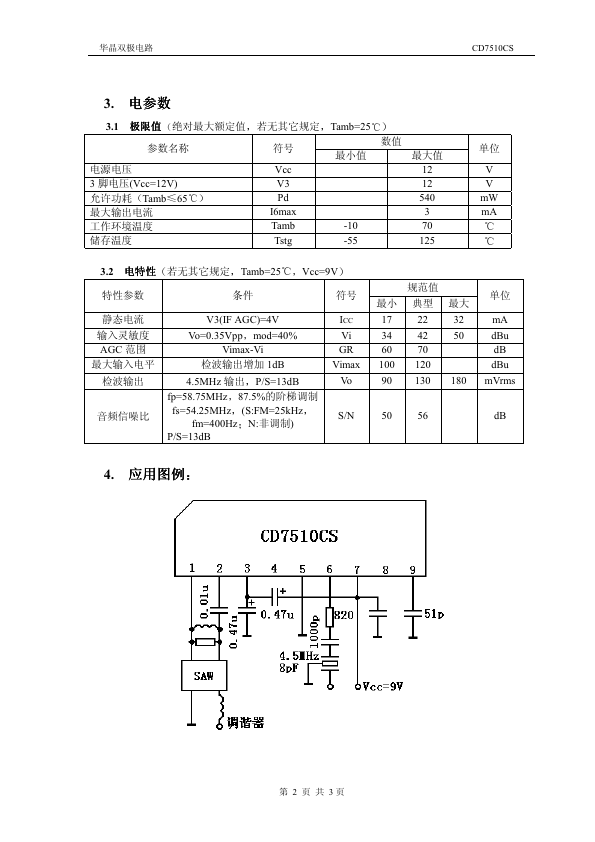 CD7510CS