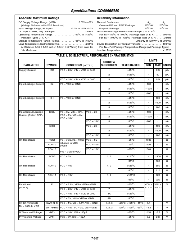 CD4066BMS